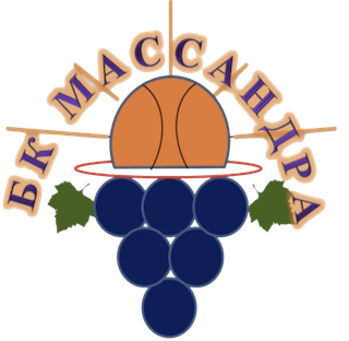 Ю12. БК Массандра