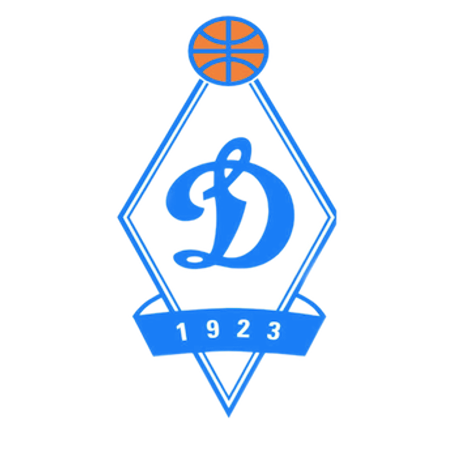 Ю14. Динамо 3 (Москва)