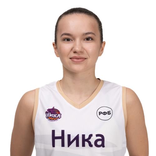 Севара Нуритдинова