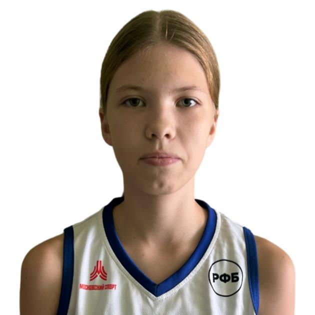 Кудрявцева Вероника