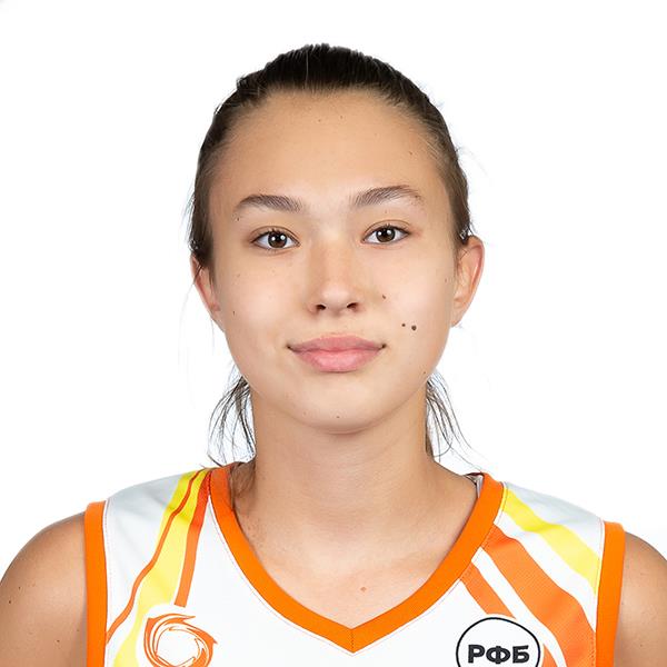 Софья Голубева