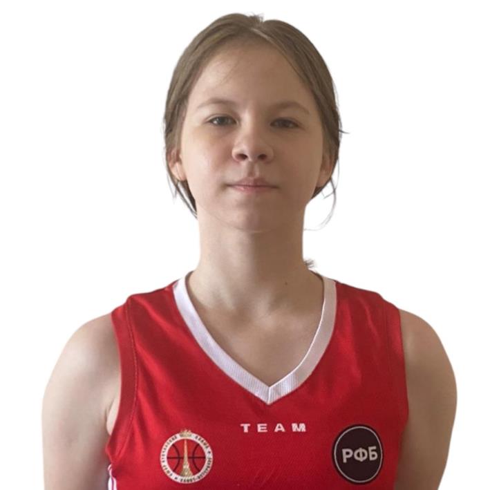 Николаева Мария