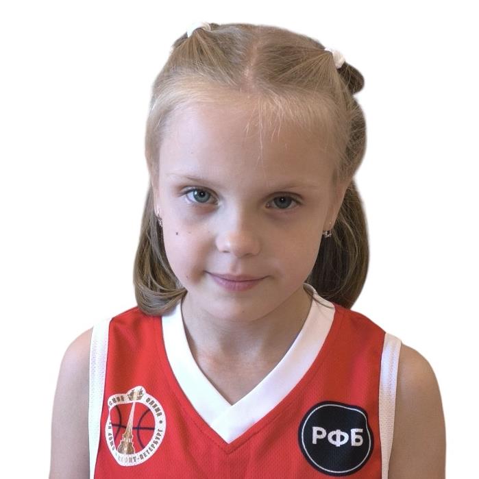 Ермашова Ника