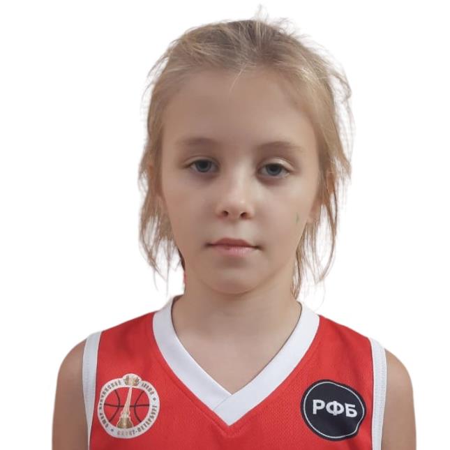 Иванова Ангелина