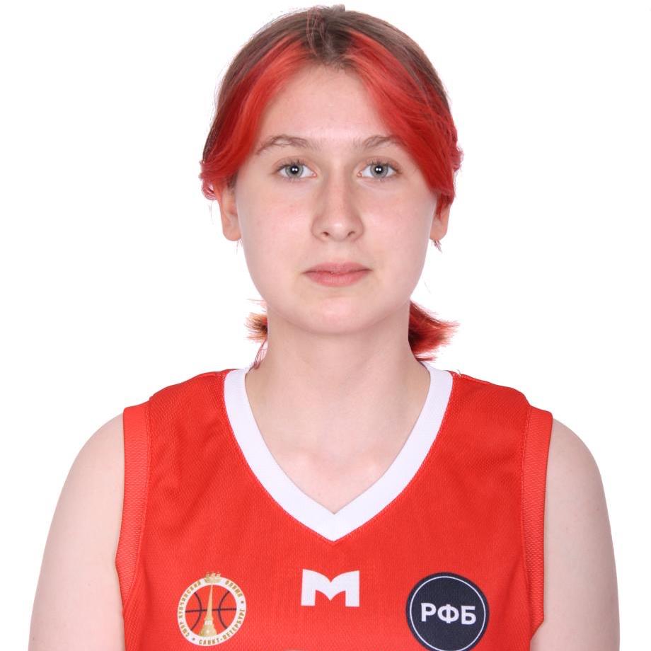 Рудомазина Анастасия