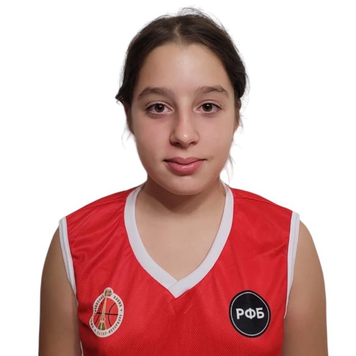 Гончарова Ярослава