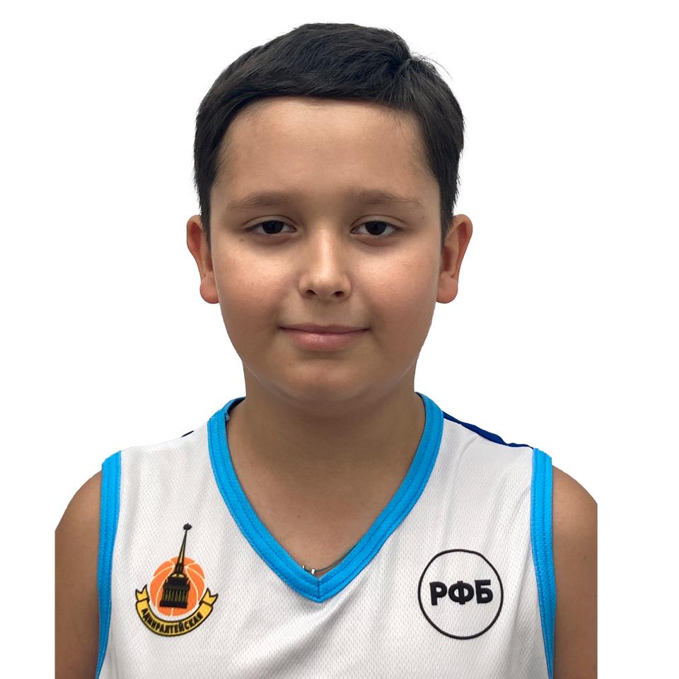 Кандыба Иван