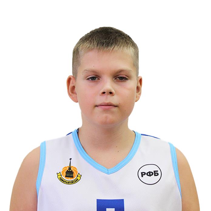 Горнак Максим