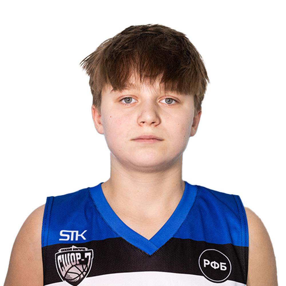 Беляков Максим