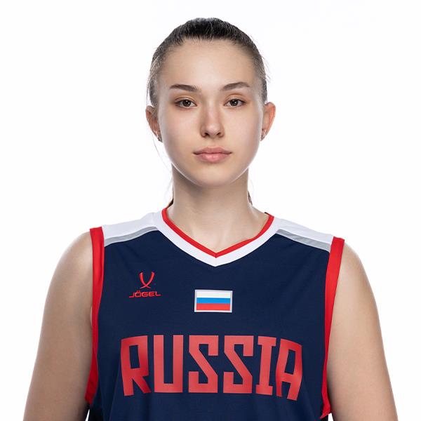 Софья Голубева