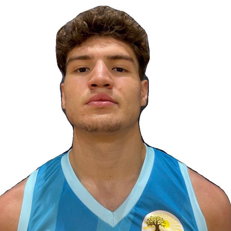 Киктев Данил