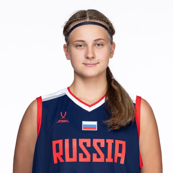 Фирсова Кира