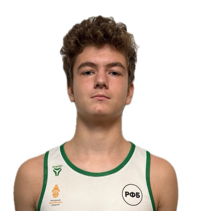 Nikita Konoplev