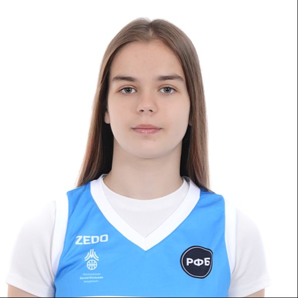 Мишина Мария