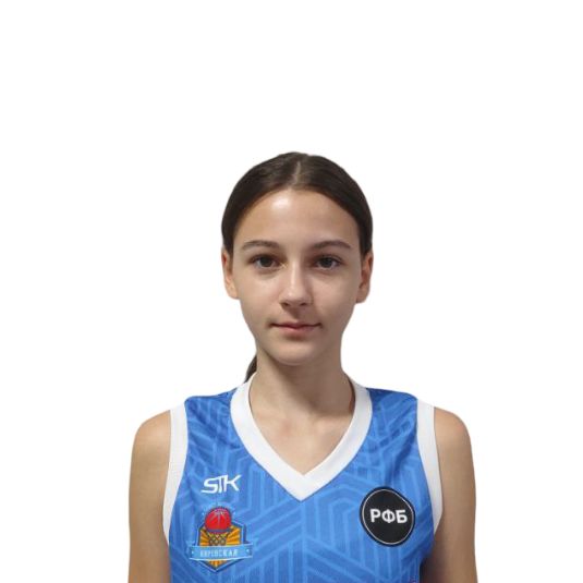 Демидова Милана