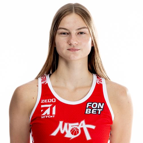 YUliya Savukova