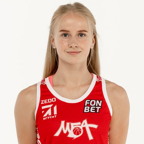 Дарья Бесшапошникова