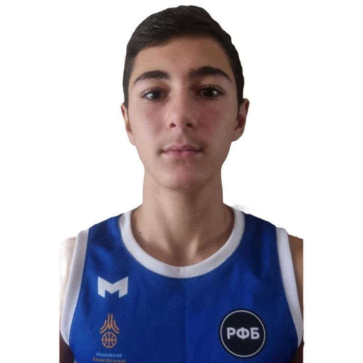 Ахадов Теймур