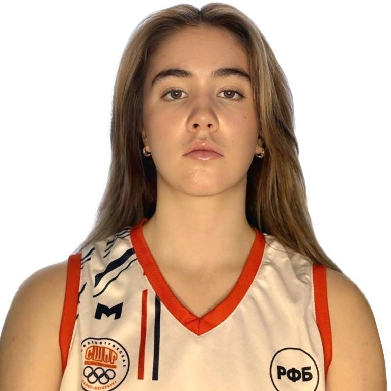 Кутыева Дарина