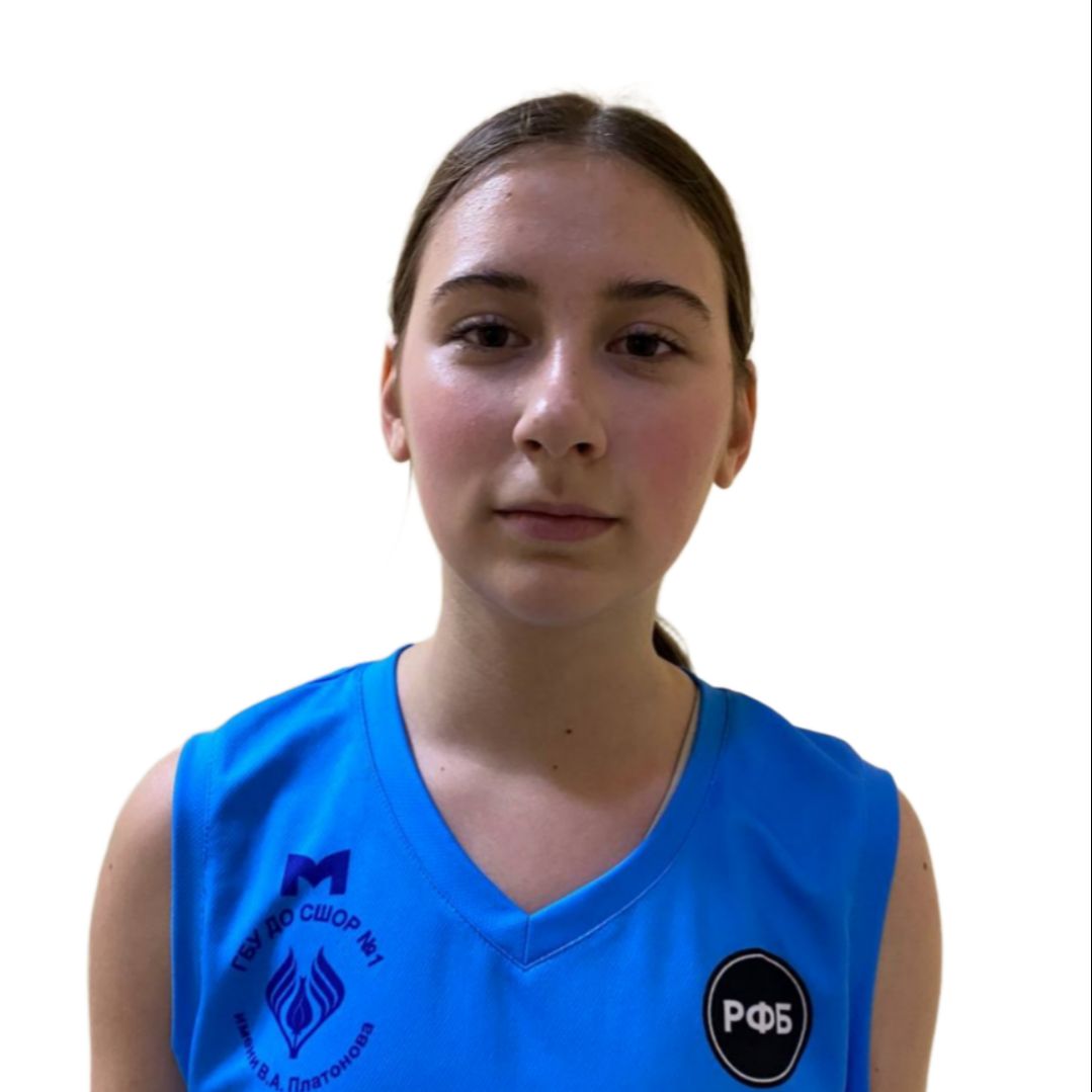 Клименко Нелли