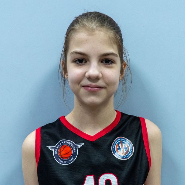 Раюшкина Арина