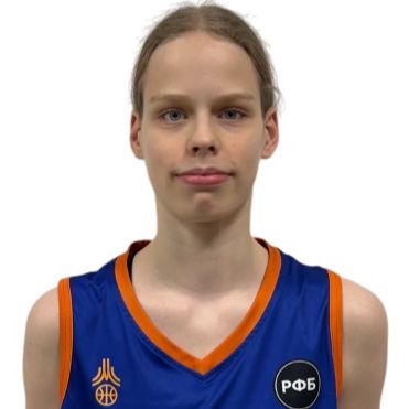 Карпова Арина