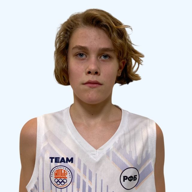 Акулов Платон