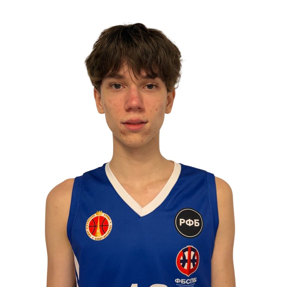 Водопьянов Платон